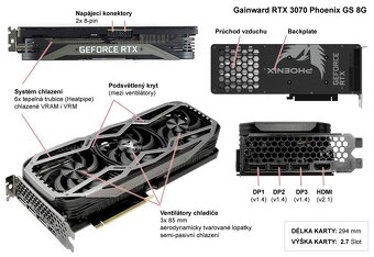 Gainward GeForce RTX 3070 Phoenix GS 8G - 240€ - 2