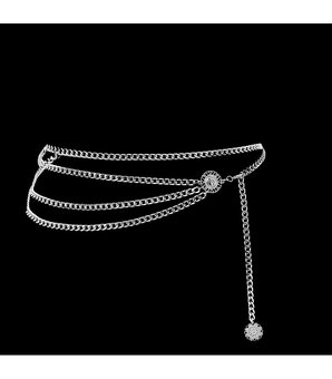 retiazkovy opasok - 2