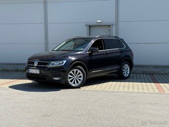 Volkswagen Tiguan 2.0 TSI,140kw 2020 - 2