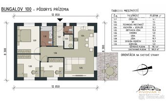 Exkluzívne novostavba, rodinný dom, Spišské Podhradie - 2