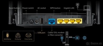 Wifi router s aplikáciou Asus RT-AC57U V3 nový, nepoužitý - 2
