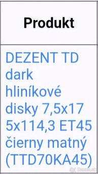 Alu disky 5x114,3 r17 čierne - 2