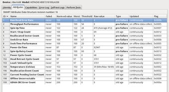 HDD 1TB, 3.5'' Hitachi - 2