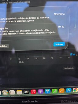 MacBook Air 256GB - 2