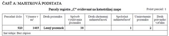 Predam lesný pozemok - 2