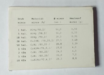 ČSSR sada mincí 1991 - 2