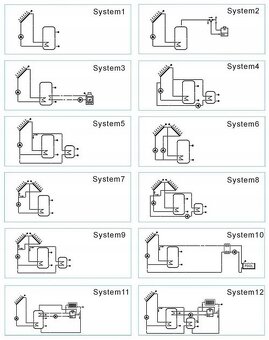 Ovládač solárneho systému SR208C - 2