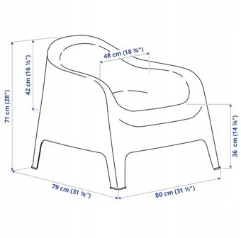 Predám záhradné kreslá Ikea Skarpo - 2