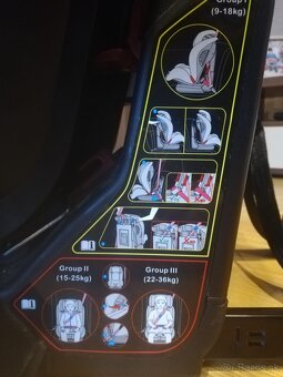 Autosedačka Petite&Mars - ISO FIX / 9-36 kg - 2