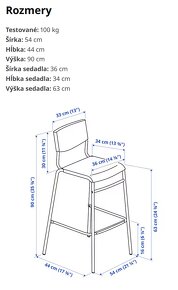 Barova stolicka Ikea - 2
