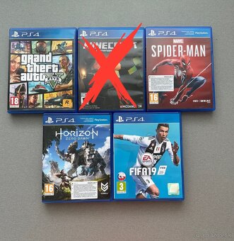 PS4 Pro 1TB - 2