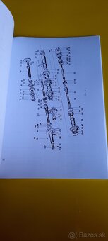 Zetor 4712 4718 5718 5745 5748 6711 6718 - 2