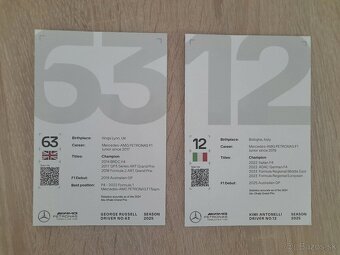 Kartičky George Russell a Kimi Antonelli 2025 - 2