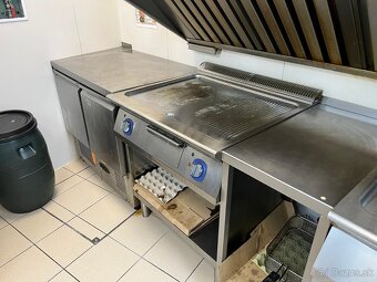 Odpredaj zariadeni z prevadzky - 2