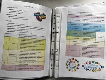 Maturita, príjmačky z biológie - 2