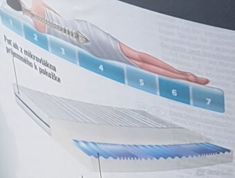 7 zonovy matrac 90x200x17 - 2