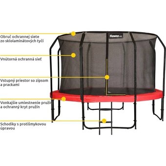Trampolina Hawaj Premium 305 cm + vnútorná ochranná sieť - 2