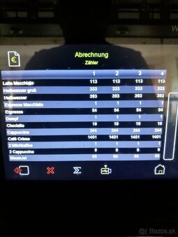 Plne automatický kávovar WMF 1500 S, bezchybný stav, 7 mesia - 2