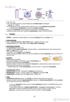 Maturita z biologie CZ - 2