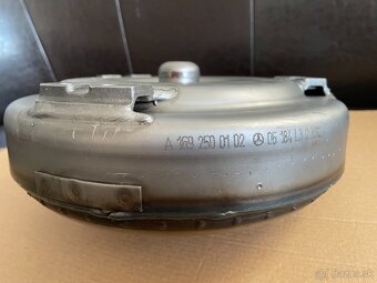 Hydromenic Mercedes benz B200 cdi - 2