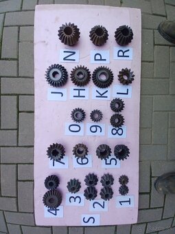 Sikme kuzelove ozubene kolesa - 2