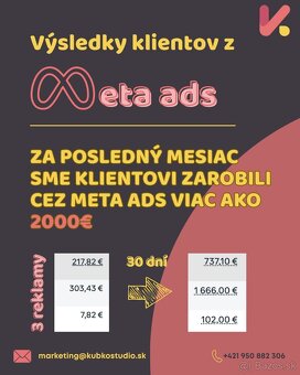 Sociálne siete a reklamy Meta Ads - 2
