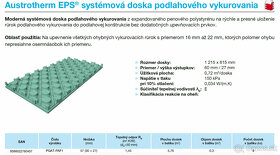 Austrotherm EPS systémová doska podlahového vykurovania 33m2 - 2