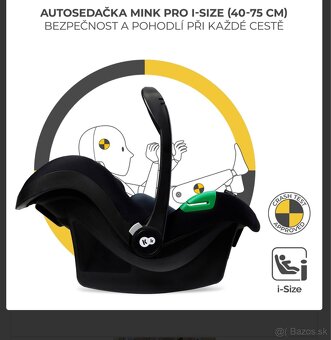 Predám nepoužitú autosedačku Kinderkraft MINK PRO i-Size - 2