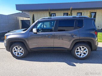 Jeep Renegarde 2.0 mjt 140 limited 4x4 - 2