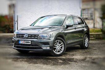 Volkswagen Tiguan 2.0 TDI - 2