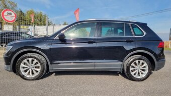 Volkswagen Tiguan 2.0 TDI BMT Comfortline DSG za 14.990 € - 2