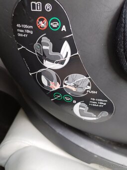 Autosedačka Cybex sirona s - 2