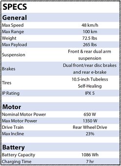 Segway P100S - 2