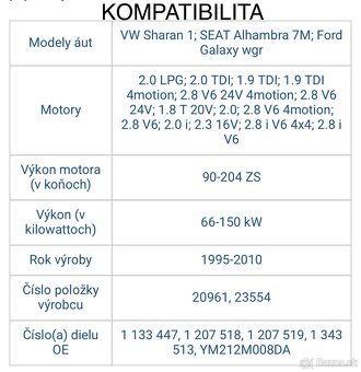 Brzdové platničky - 2