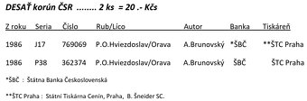 PREDÁM bankovky ČSR (Státní/Štátnej banky Československé/j) - 2