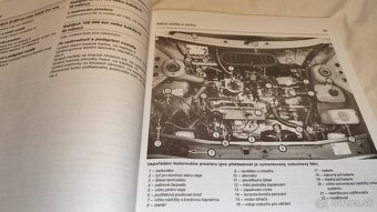 ŠKODA Favorit - Forman - Pick-up - manuál na opravy a údržbě - 2