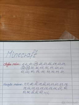 Nálepky Minecraft Coop Jednota - 2
