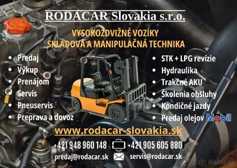 Všetko pre manipulačnú techniku - 2