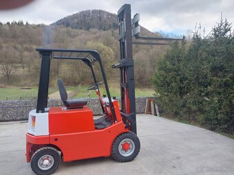 Desta DVHM 2022 - 2