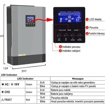 Predám hybridný fotovoltaický menič - 2