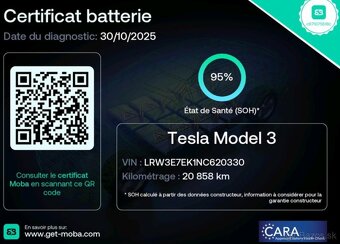 🚗 Tesla Model 3 Long Range 2022 – Dual Motor AWD, 20 000 km - 2