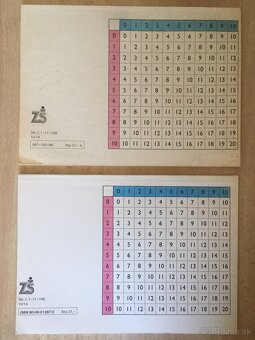 Matematika pre 1. ročník ZŠ - Množiny, Retro - 2