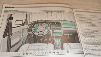 Škoda Felicia - facelift  návod k obsluze – manuál uživatele - 2