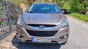 Hyundai ix35 2.0 CRDi, 4x4, Automat - 2