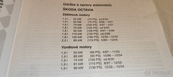 Škoda OCTAVIA 1 - příručka na opravy a údržbu - manuál - 2