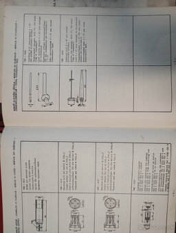 Tatra 148 dielenská príručka a katalóg špeciálneho náradia - 2