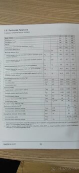 Plynový kotol BAXI - 2