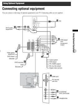 Sony Bravia KDL 32U3000 - 2