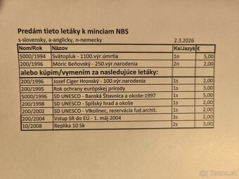 Informačné letáky k minciam - 2