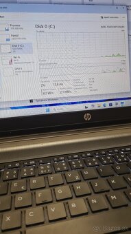 HP probook 450 G2 - 2